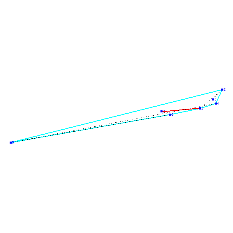 Flugauswertung